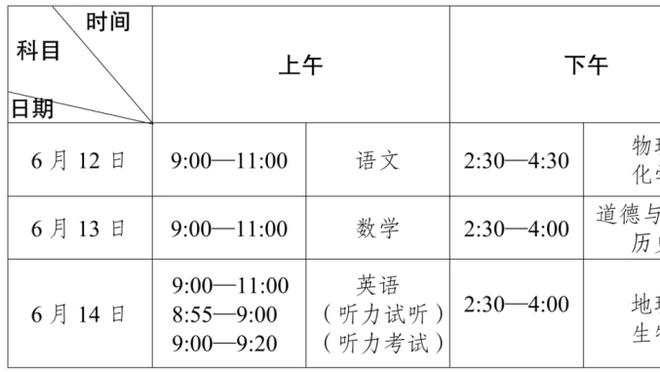 ?小萨32+13 福克斯30+7 东契奇25+10+7 国王大胜独行侠迎6连胜